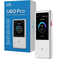 ZTE U60 Pro 5G WiFi7 (MU5250)